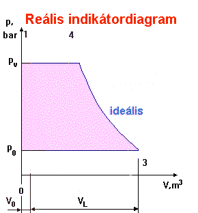 Tnyleges mkdsi bra (37 kbytes)