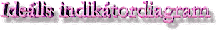 id_ind3.
