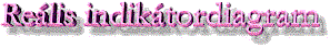 Cm