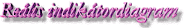 Cm