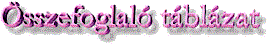 Cm