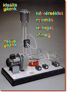 gázok tulajdonságai