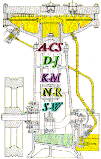 Membránkompresszor.gif (30961 bytes)