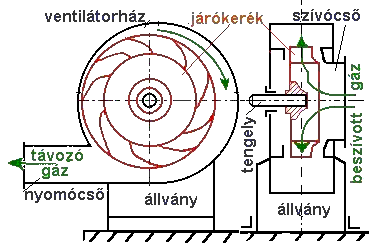 Mkdsi rajz.gif (9708 bytes)