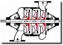 Turbokompresszor